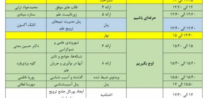 سای کام، کاوش در اکوسیستم ترویج علم ایران، دور خیزی به سوی قرن جدید، جمعه 25 آبان 97